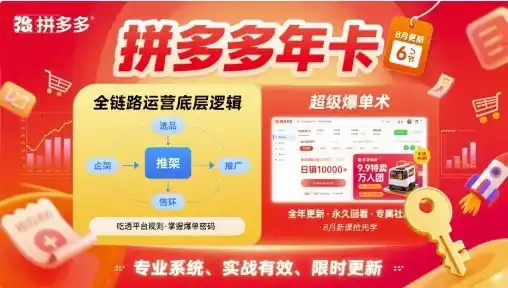 拼多多年卡，拼多多全链路运营底层逻辑，超级爆单术【更新26年8月】-网创学院
