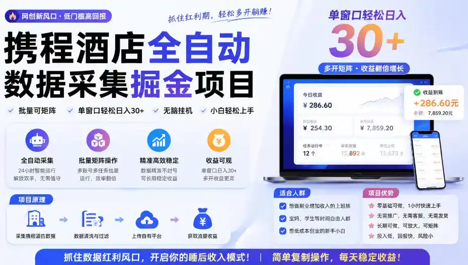 携程酒店采集挂G项目，批量可矩阵，单机轻松日入300+，开启你的睡后收入模式!【揭秘】-云网创