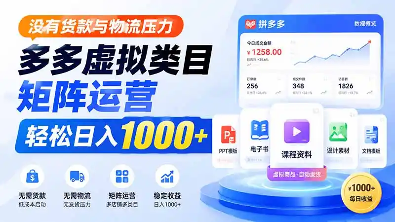 没有货款与物流压力，多多虚拟类目矩阵运营，轻松日入 1000+-云网创