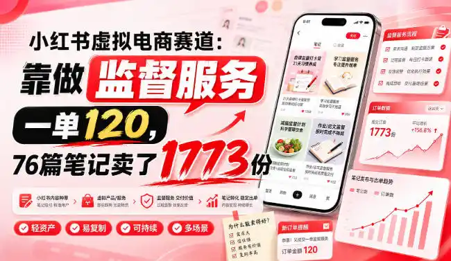 小红书虚拟电商赛道：靠做监督服务，一单120，76篇笔记卖了1773份-云网创