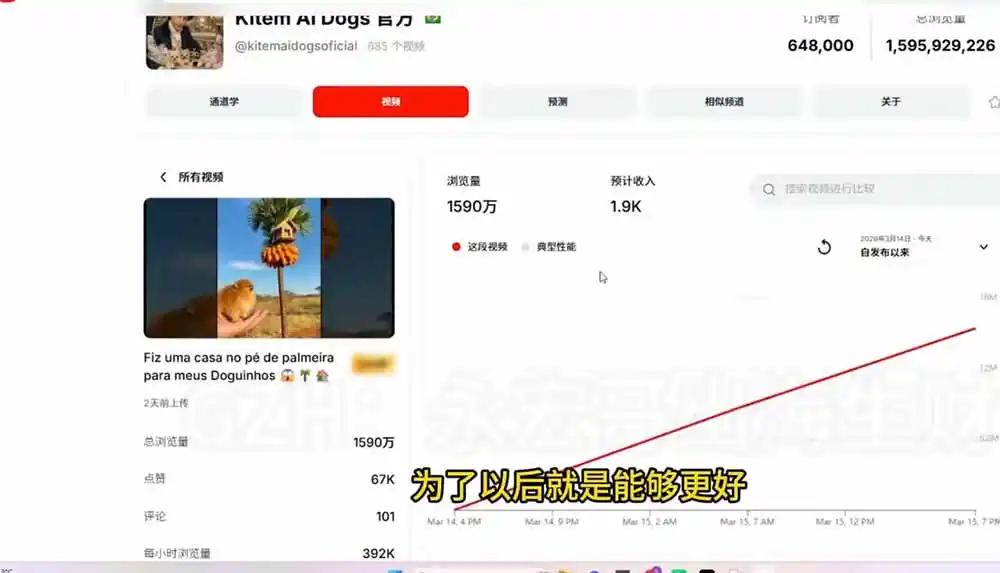 YouTube油管AI视频变现教程-更新：账号搭建×AI成片×去重限流解决方案×YPP变现×AI真人生成×人物一致性-云网创