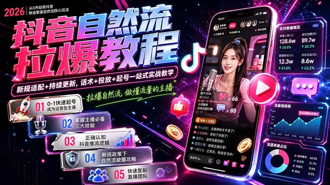 抖音自然流拉爆教程-更新8月：做懂流量的主播，新规适配+持续更新，话术+投放+起号一站式实战教学-网创学院