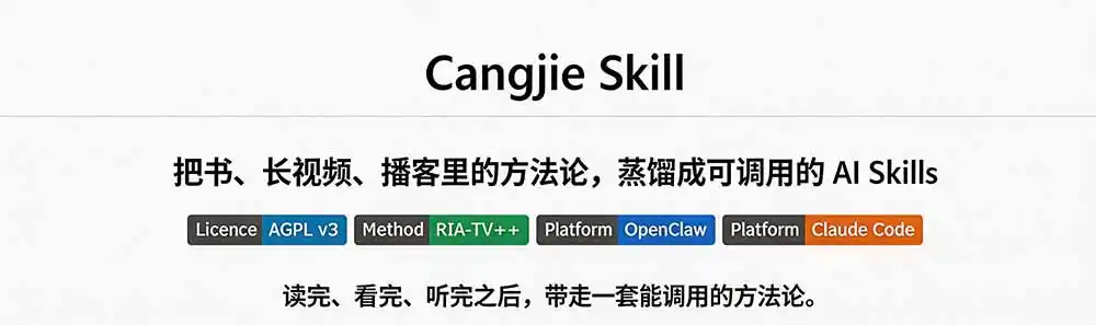 图片[1]-全网走红！GitHub上6.7K Star的开源项目，把任何书、长视频、播客蒸馏成AI工具，值得收藏 cangjie-skill-云网创